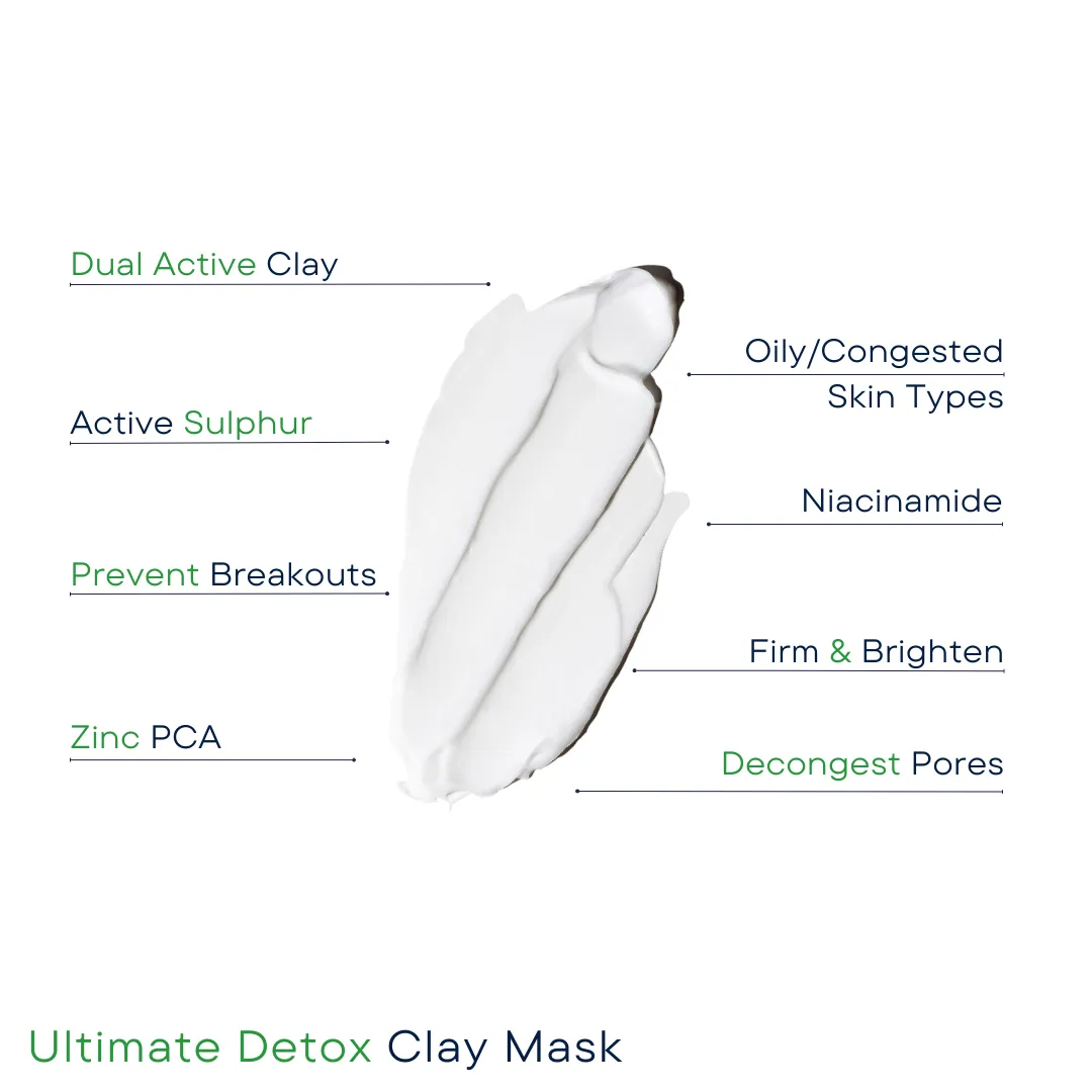 • Ultimate Detox Clay Mask