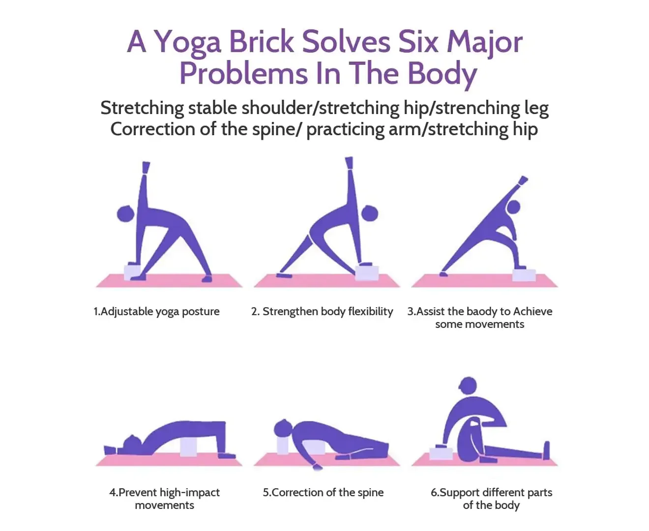 2PCS Yoga Foam Block Brick - Purple