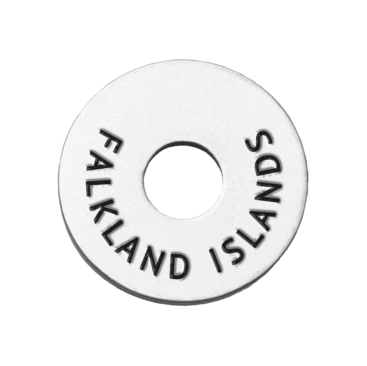 Country Tokens (Legacy)