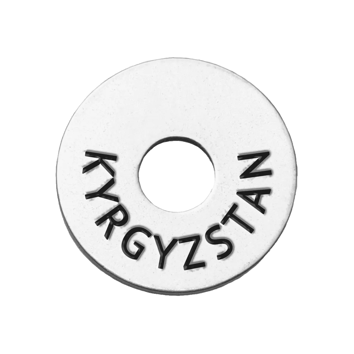 Country Tokens (Legacy)