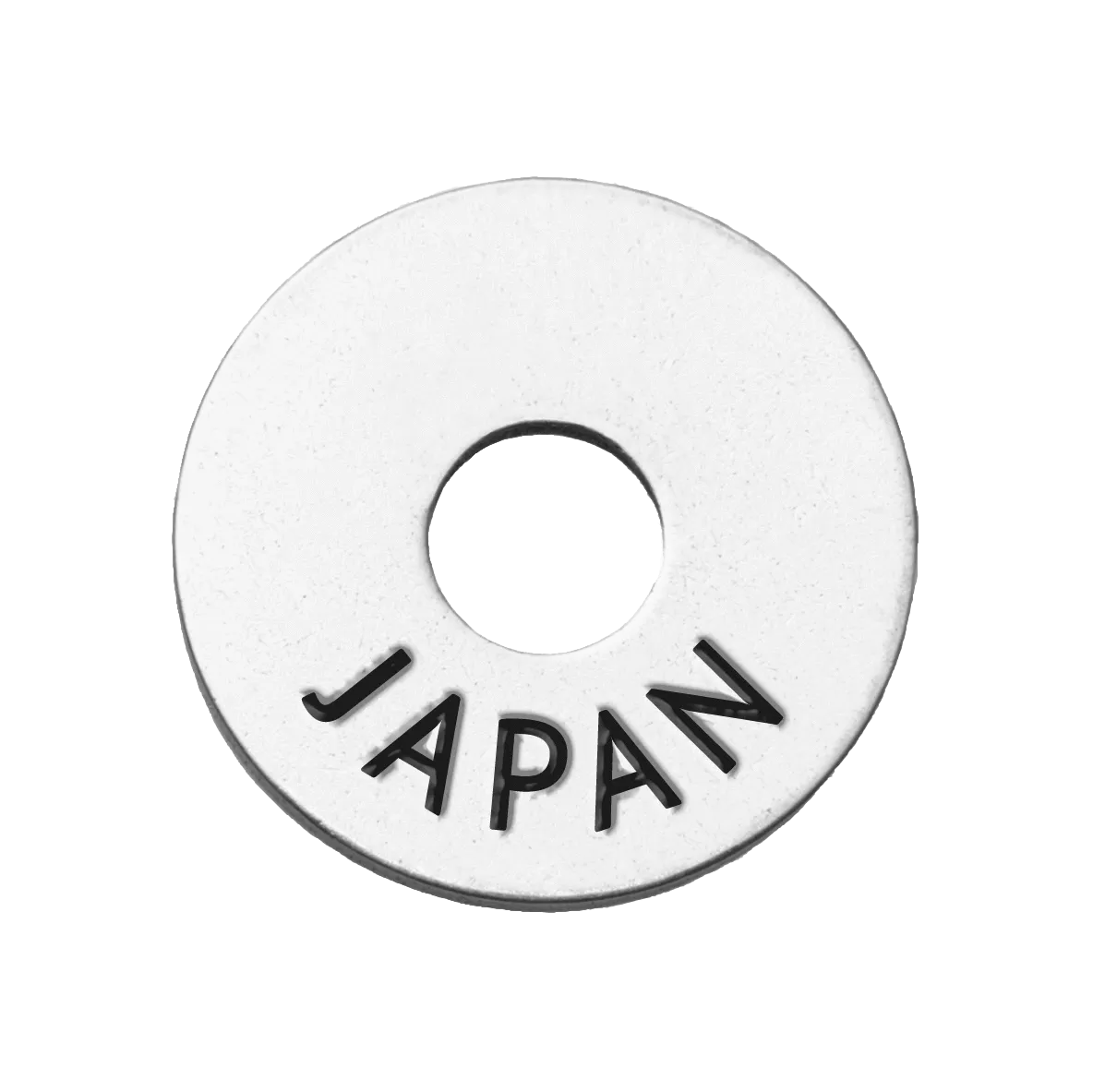 Country Tokens (Legacy)