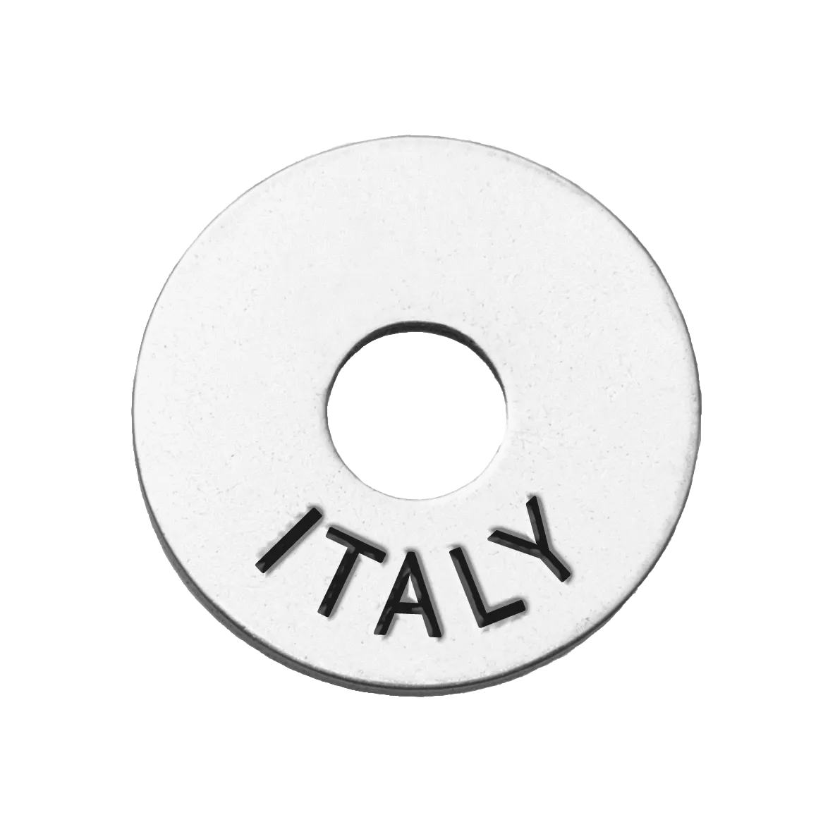 Country Tokens (Legacy)