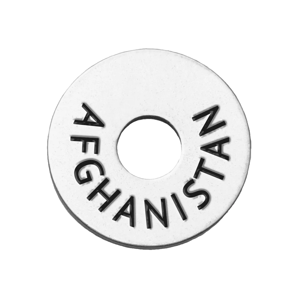 Country Tokens (Legacy)