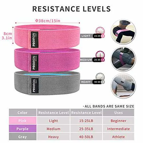 Fabric Resistance Bands [Set of 3] - Booty Bands Stretch Bands