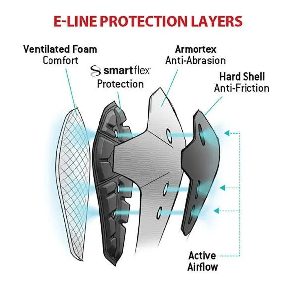 G-Form E-Line Knee Guard — SALE