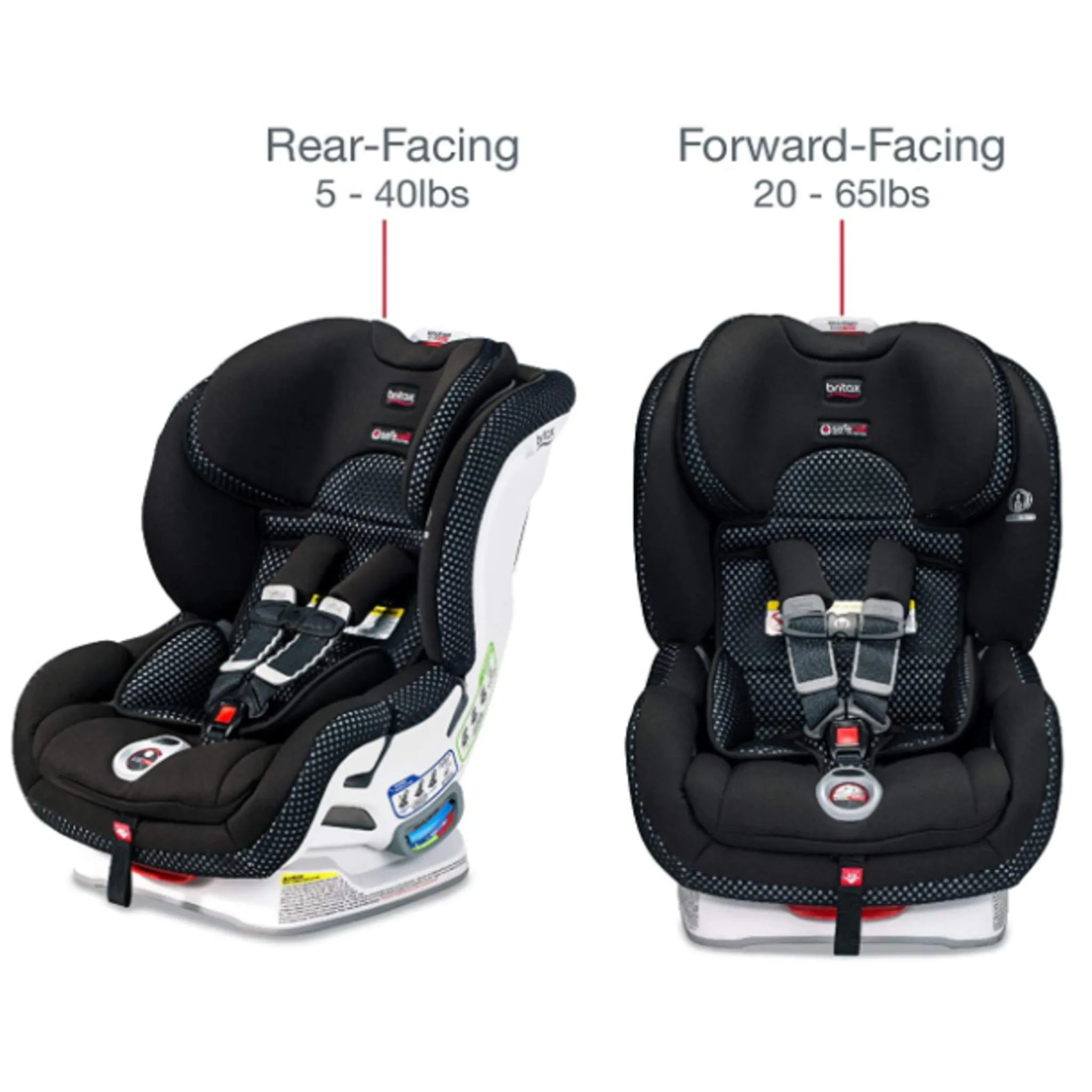Like New/Unboxed- Britax Boulevard ClickTight Cool Flow Convertible Car Seat (Gray)