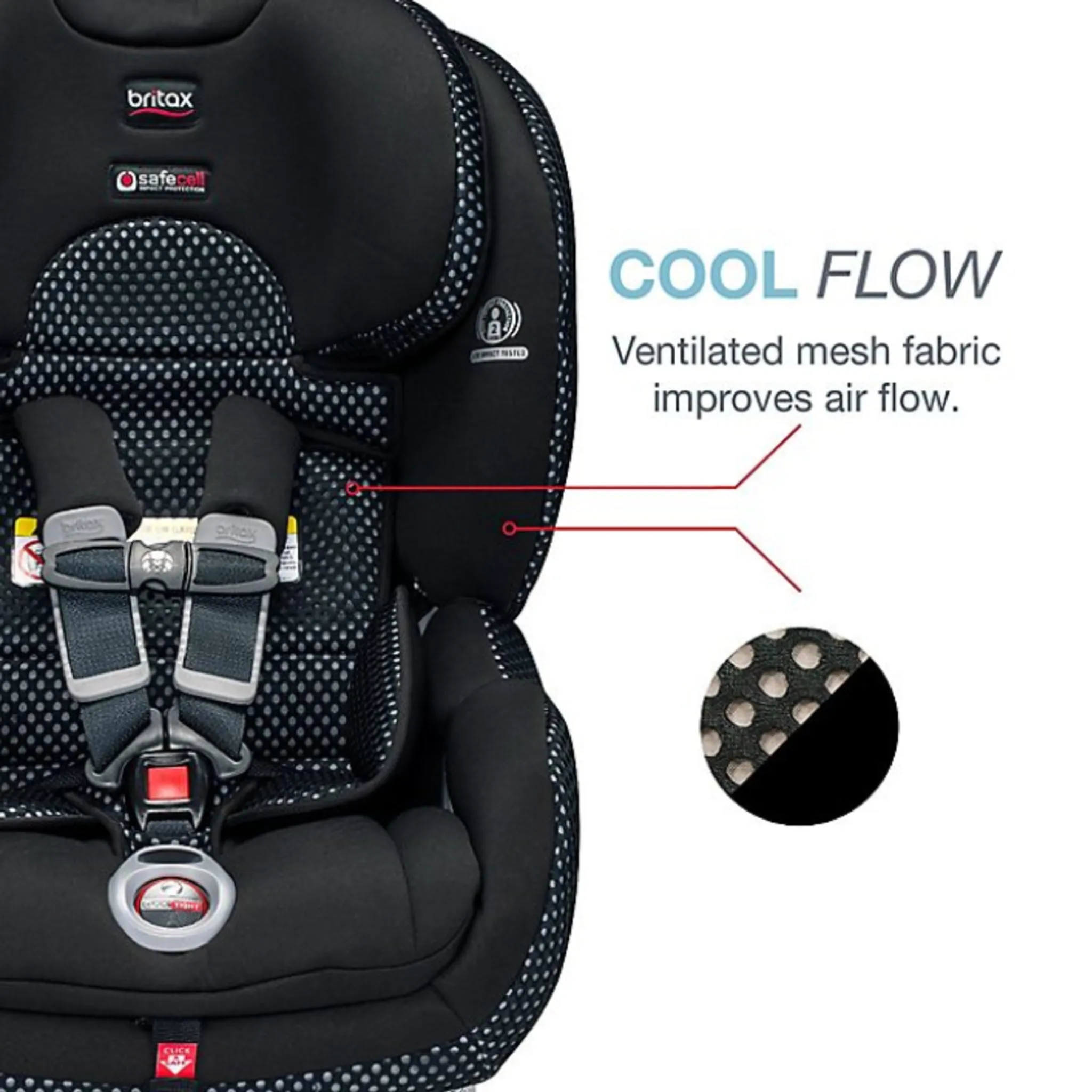 Like New/Unboxed- Britax Boulevard ClickTight Cool Flow Convertible Car Seat (Gray)