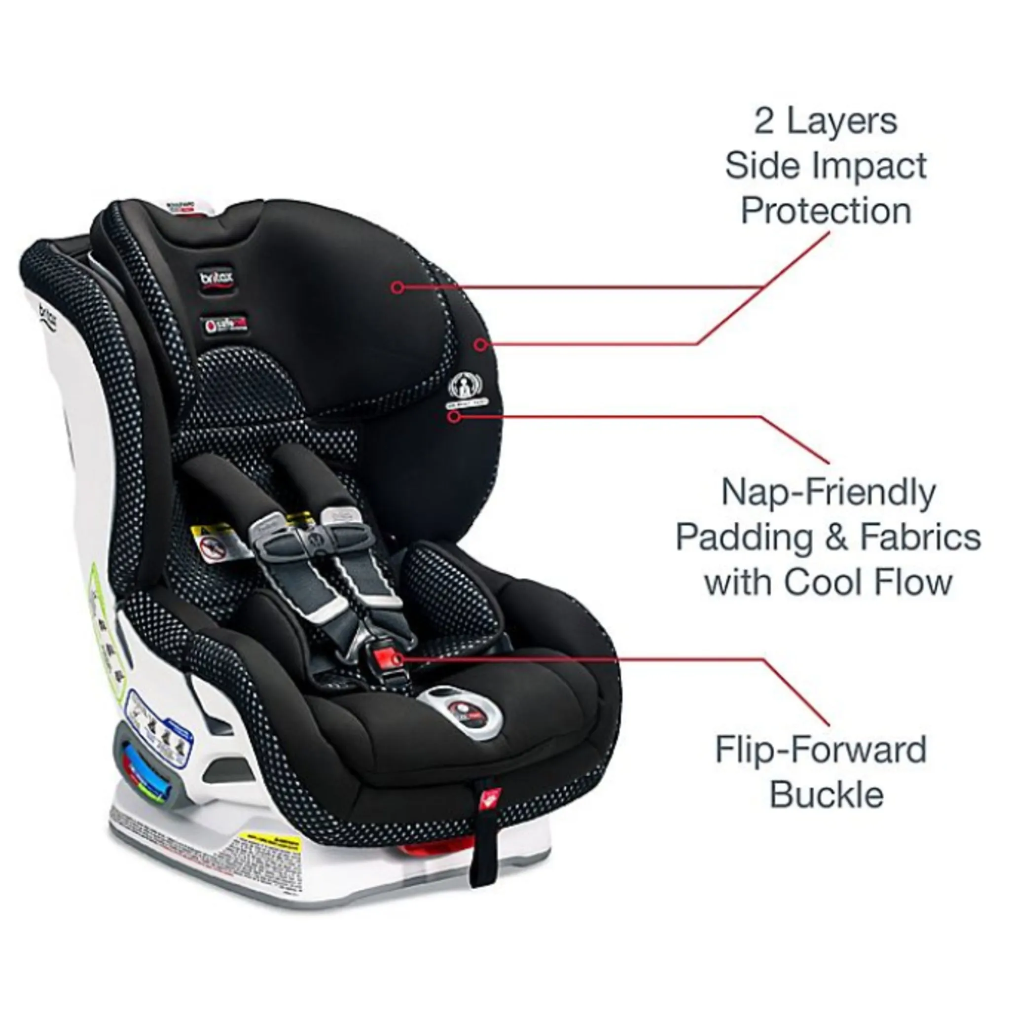 Like New/Unboxed- Britax Boulevard ClickTight Cool Flow Convertible Car Seat (Gray)