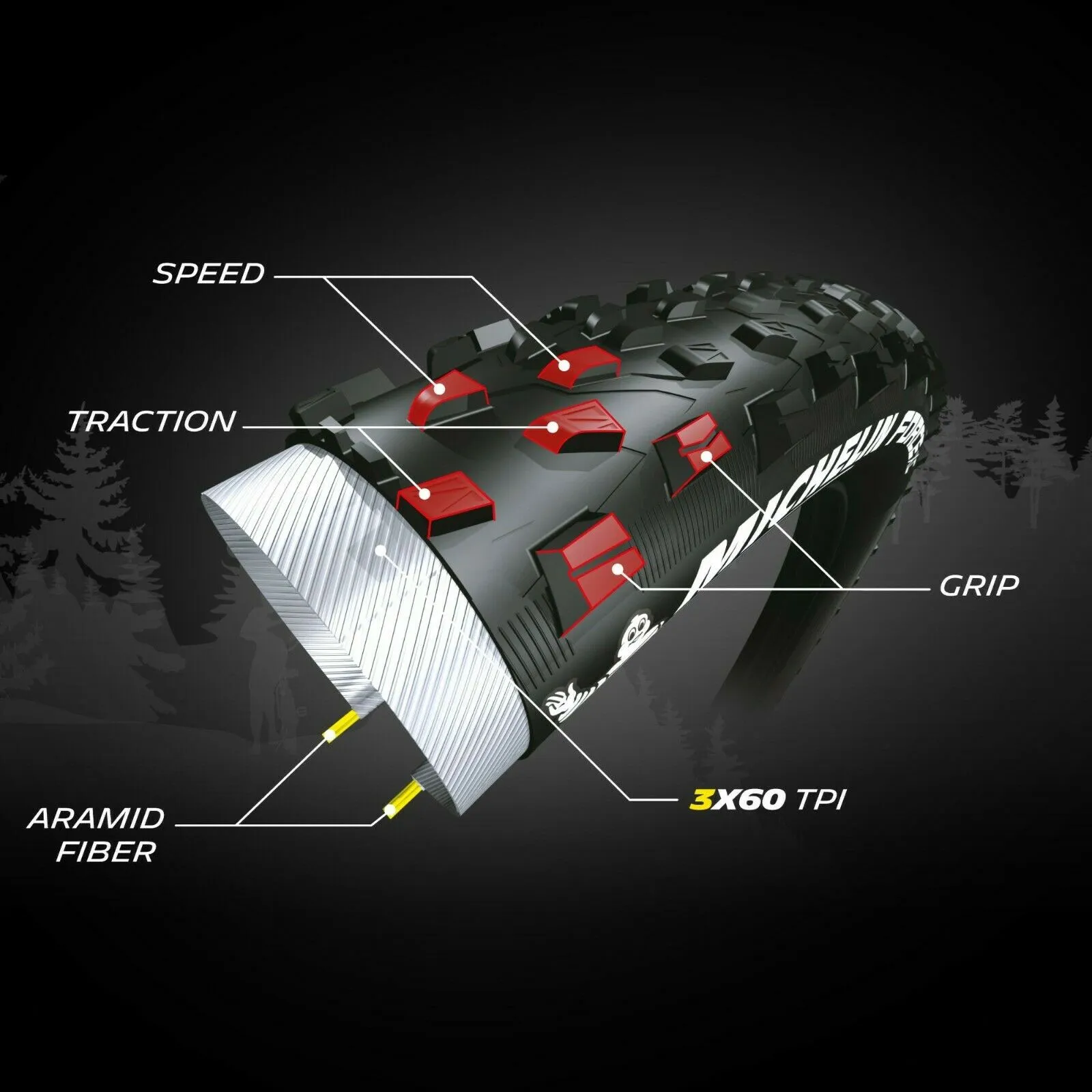 Michelin Force XC Performance Line Folding Tyre - 29” x 2.25 - Tubeless Ready