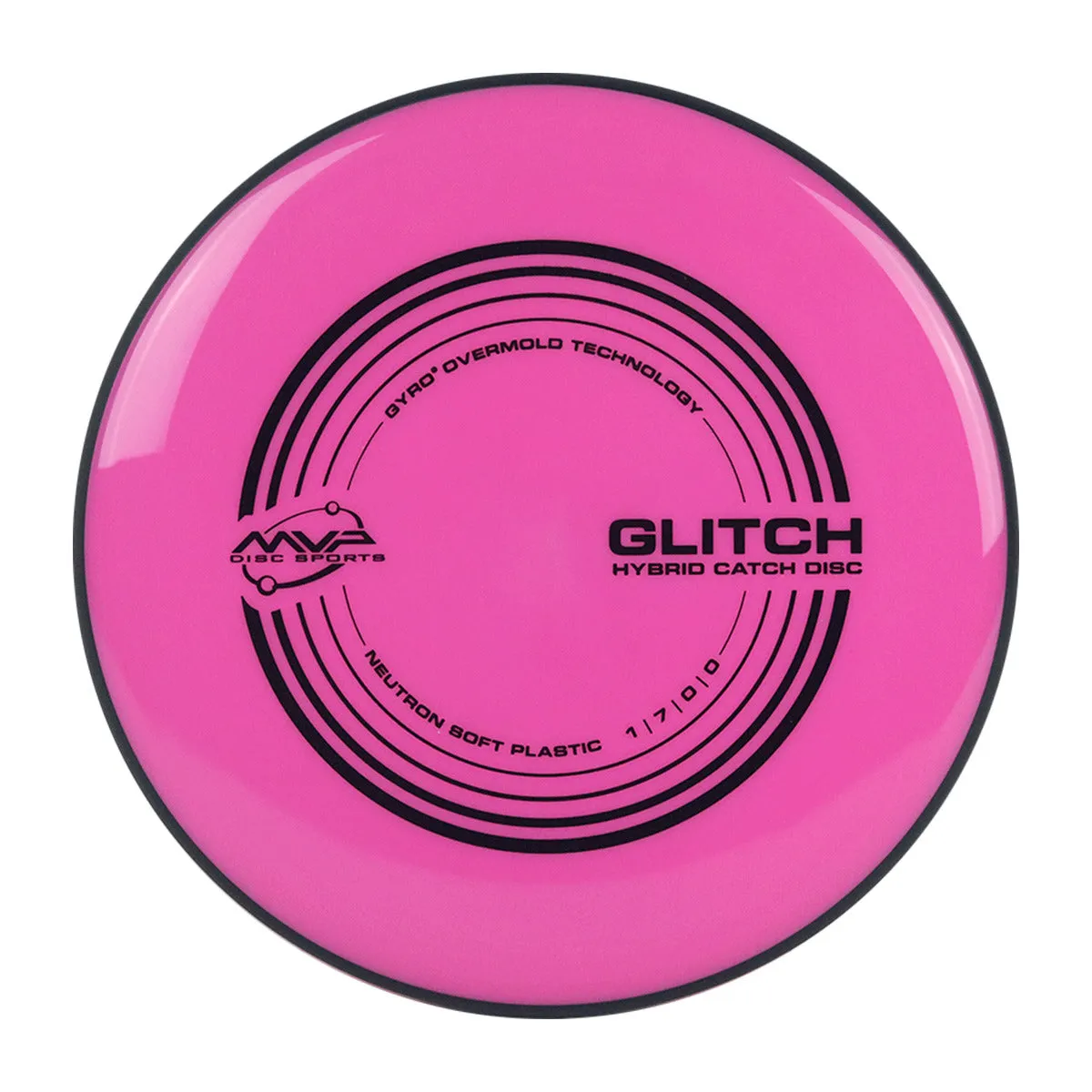 MVP Neutron Soft Glitch