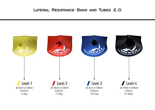 Nivia Lateral Resistance Band and Tubes 2.0 (Pack of 2, Black Level-4)