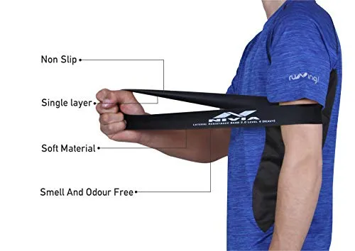 Nivia Lateral Resistance Band and Tubes 2.0 (Pack of 2, Black Level-4)