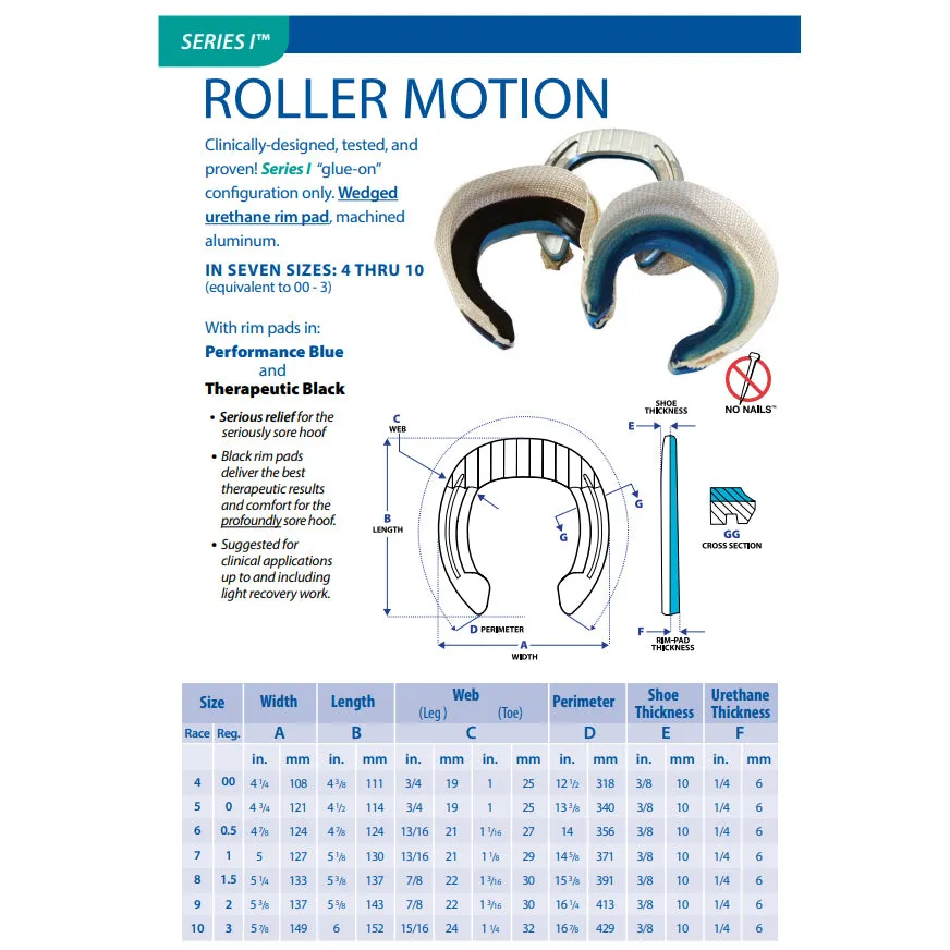 SoundHorse Roller Motion Blue Rim Glue On Shoes