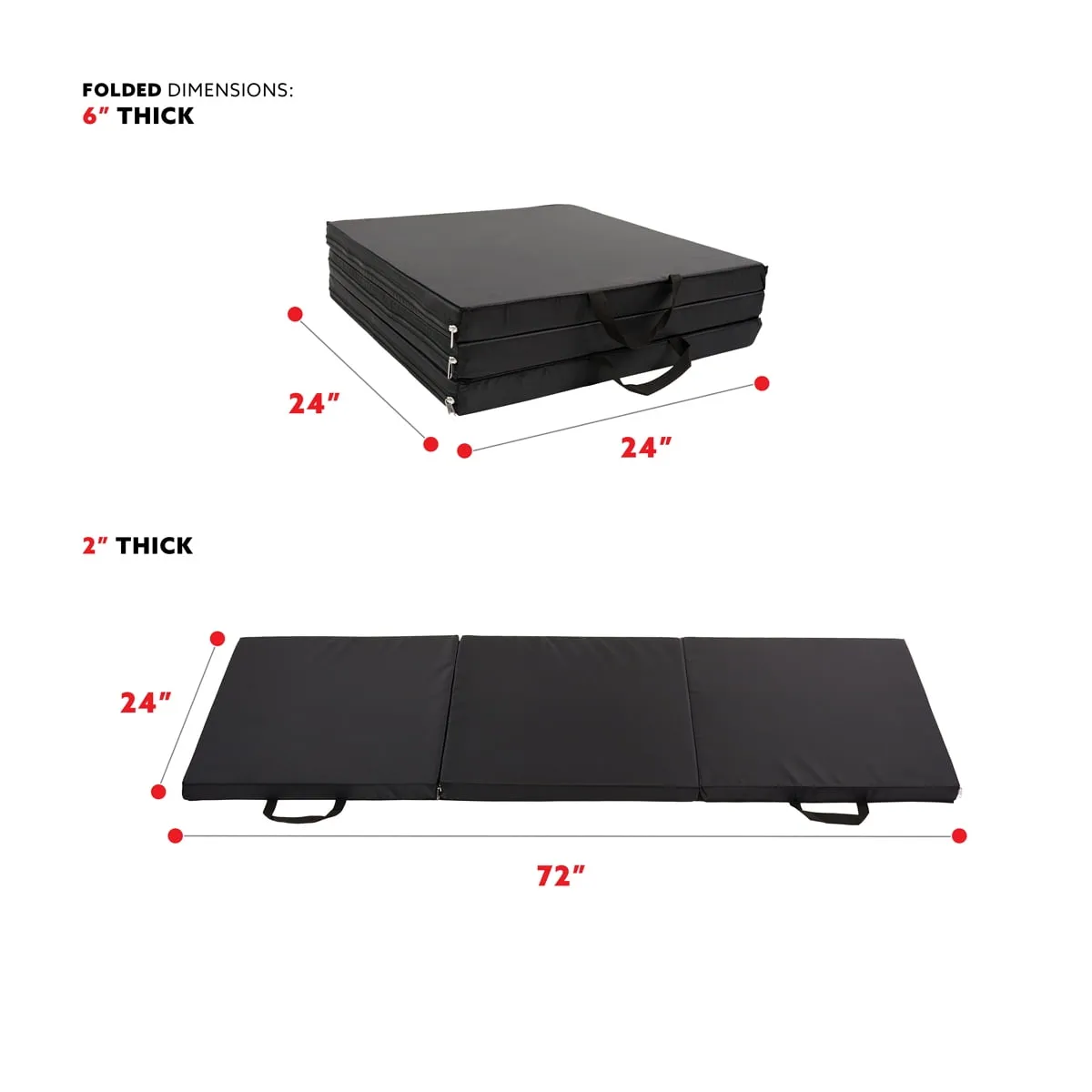 Tri-Fold Exercise Yoga Mat for at Home Workout, Gymnastics, Stretching, Core Workout