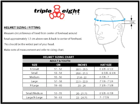 Triple 8 The Certified Helmet SS Mint Rubber